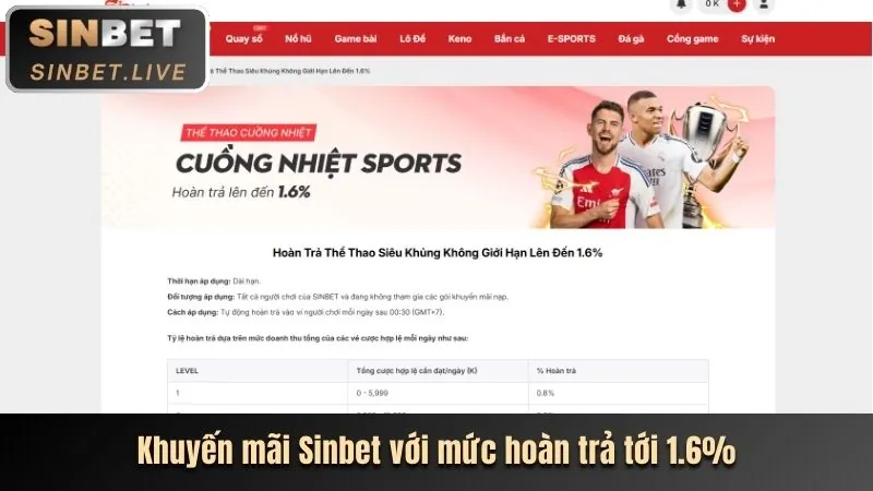 Hình ảnh minh họa tính năng kiểm tra thực tế trên nền tảng AF88